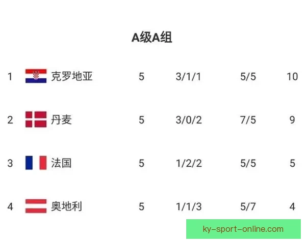 世界杯最新竞猜赔率查询与分析助你精准预测比赛结果